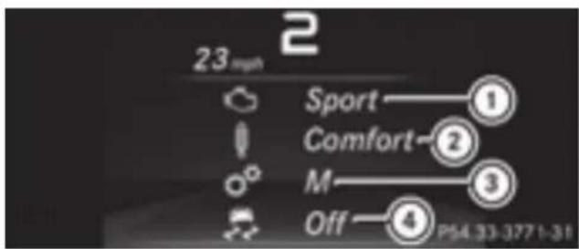 Mercedes-Benz GLE-Class AMG (2017) - Engine/transmission oil temperature: - 1