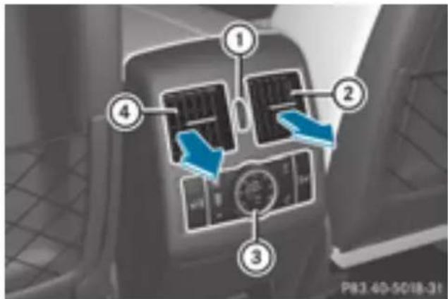 Mercedes-Benz GLE-Class AMG (2017) - Setting the rear-compartment air vents - 1