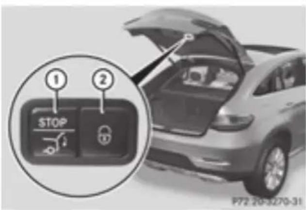 Mercedes-Benz GLE-Class AMG (2017) - Closing the tailgate automatically - 1