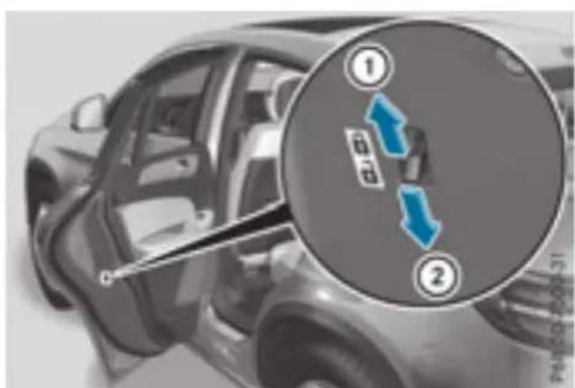Mercedes-Benz GLE-Class AMG (2017) - Child-proof locks for the rear doors - 1