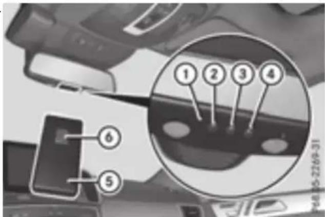 Mercedes-Benz GLE-Class AMG (2017) - Programming buttons - 1