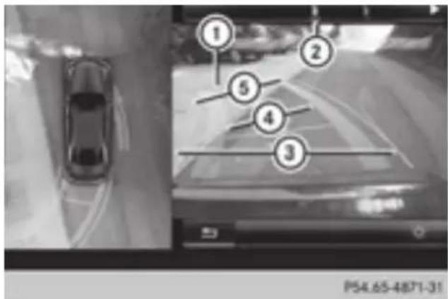 Mercedes-Benz GLE-Class AMG (2017) - Top view with picture from the rear view camera - 1
