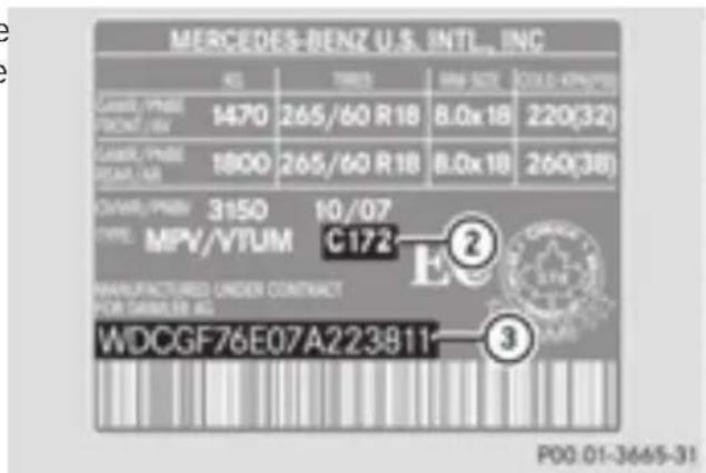 Mercedes-Benz GLE-Class AMG (2017) - Identification plates - 3
