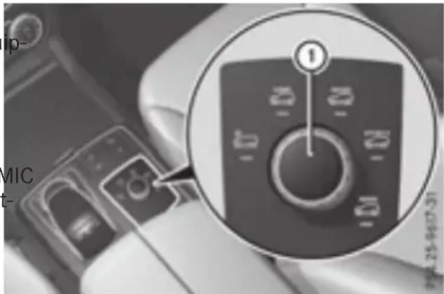 Mercedes-Benz GLE-Class AMG (2017) - General notes - 1