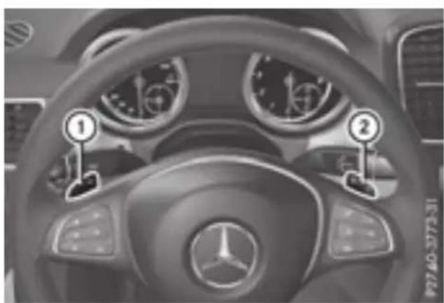 Mercedes-Benz GLE-Class AMG (2017) - Temporary setting - 1