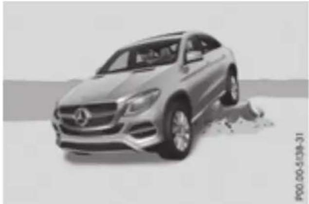 Mercedes-Benz GLE-Class AMG (2017) - Driving over obstacles - 1