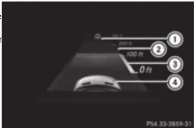 Mercedes-Benz GLE-Class AMG (2017) - Displays in the speedometer - 2