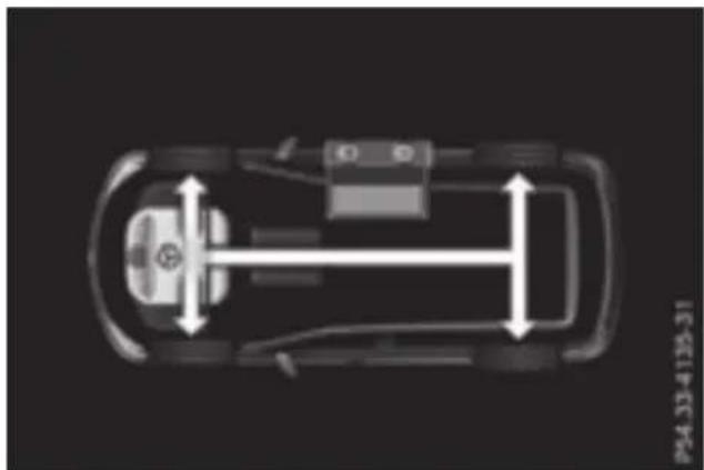 Mercedes-Benz GLE-Class Hybrid (2017) - Engine running while vehicle is stationary teething - 3