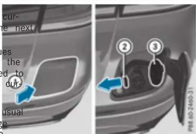 Mercedes-Benz GLE-Class Hybrid (2017) - Indicator lamp on the vehicle socket - 1