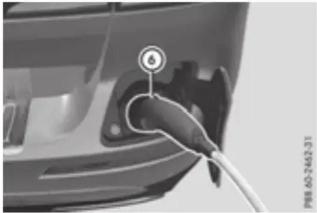 Mercedes-Benz GLE-Class Hybrid (2017) - Removing the charging cable - 1