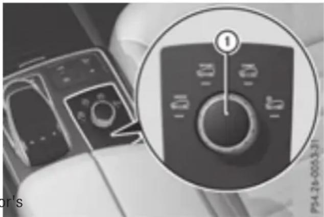 Mercedes-Benz GLE-Class Hybrid (2017) - DYNAMIC SELECT controller - 2