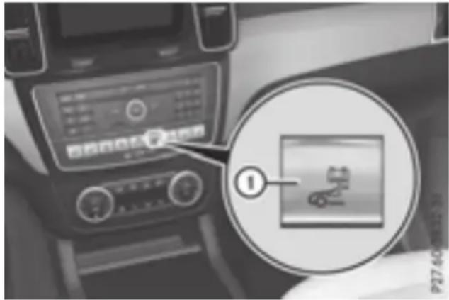 Mercedes-Benz GLE-Class Hybrid (2017) - Important safety notes - 1