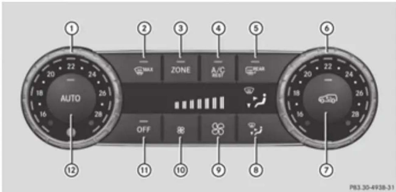 Mercedes-Benz GLE-Class Hybrid (2017) - Front control panel - 1