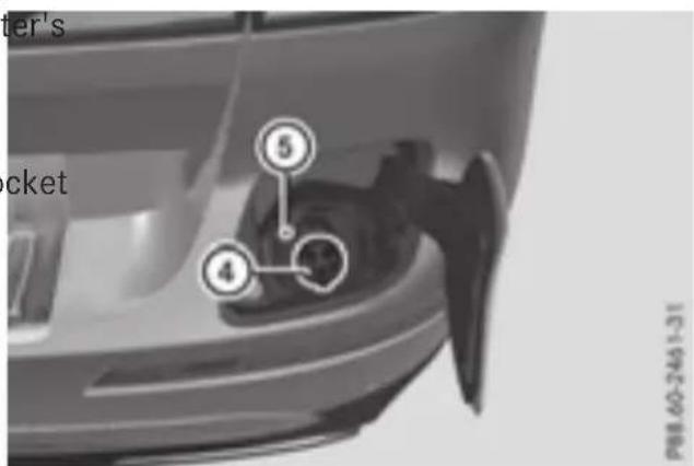Mercedes-Benz GLE-Class Hybrid (2017) - Indicator lamp on the vehicle socket - 2