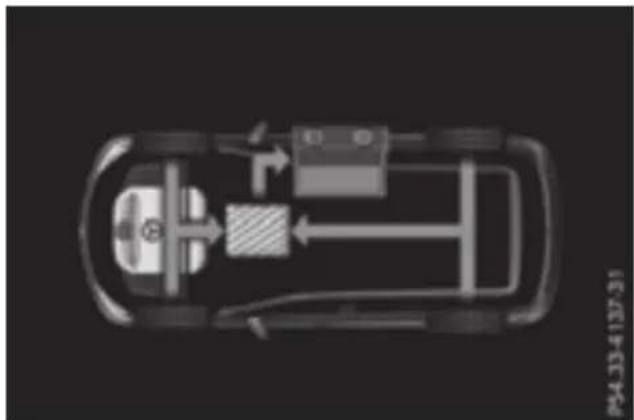 Mercedes-Benz GLE-Class Hybrid (2017) - Engine running while vehicle is stationary teething - 5