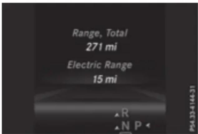Mercedes-Benz GLE-Class Hybrid (2017) - Displaying ranges - 1