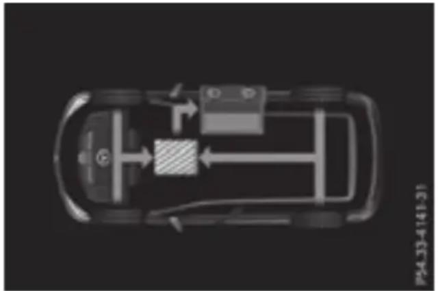 Mercedes-Benz GLE-Class Hybrid (2017) - Engine running while vehicle is stationary teething - 9