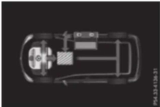 Mercedes-Benz GLE-Class Hybrid (2017) - Engine running while vehicle is stationary teething - 4
