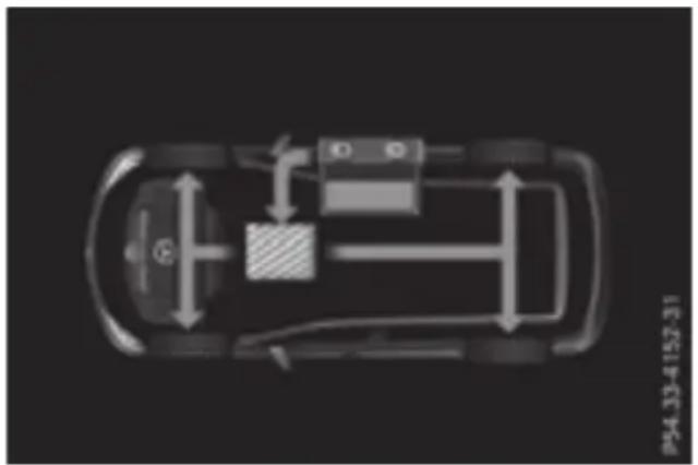 Mercedes-Benz GLE-Class Hybrid (2017) - Engine running while vehicle is stationary teething - 8