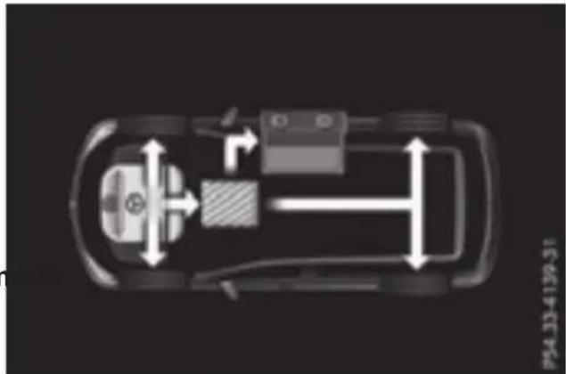Mercedes-Benz GLE-Class Hybrid (2017) - Engine running while vehicle is stationary teething - 6