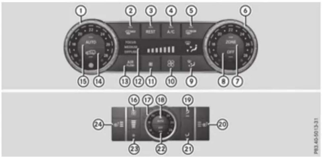 Mercedes-Benz GLE-Class Hybrid (2017) - Rear control panel - 1