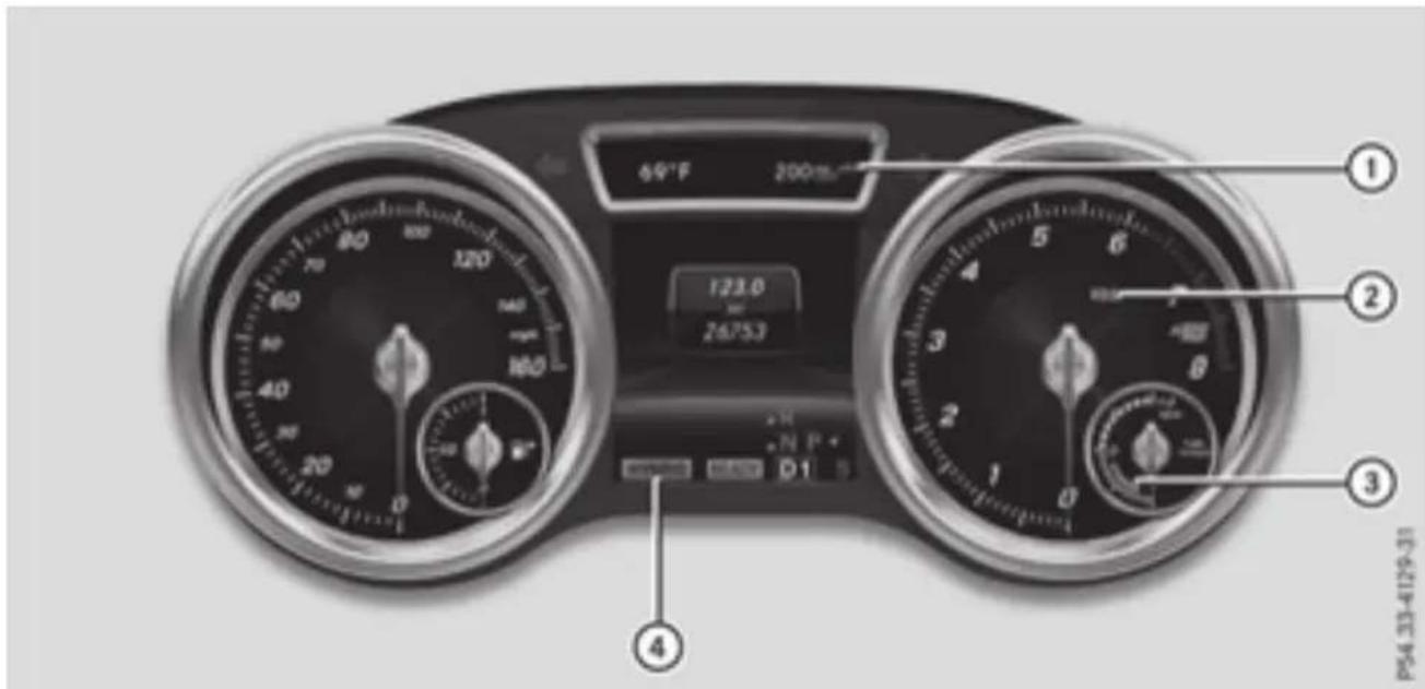 Mercedes-Benz GLE-Class Hybrid (2017) - Instrument cluster - 1