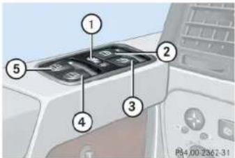 Mercedes-Benz G-Class (2004) - Opening and closing the windows - 1