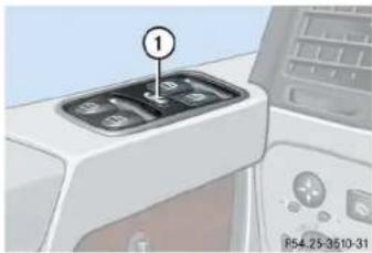 Mercedes-Benz G-Class (2004) - Blocking rear door window operation - 1