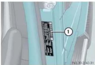 Mercedes-Benz G-Class (2004) - ▼Identification labels - 1