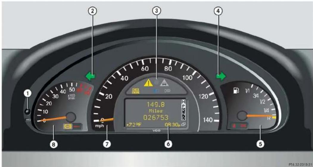 Mercedes-Benz G-Class (2004) - At a glance - 1