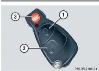Mercedes-Benz G-Class (2004) - ▼ Unlocking - 1