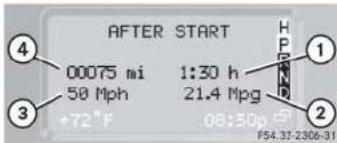 Mercedes-Benz G-Class (2004) - Fuel consumption statistics after start - 1