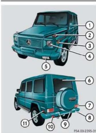 Mercedes-Benz G-Class (2004) - ▼Replacing bulbs - 2