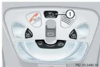 Mercedes-Benz G-Class (2004) - Cargo compartment lamps - 1