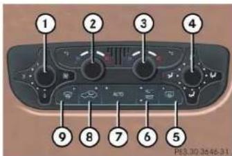 Mercedes-Benz G-Class (2004) - Climate control - 1