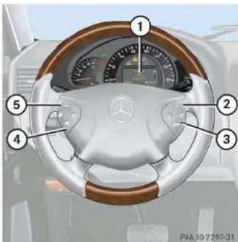 Mercedes-Benz G-Class (2004) - ▼Multifunction steering wheel - 1