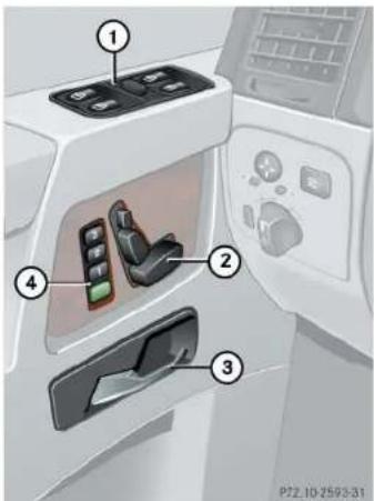 Mercedes-Benz G-Class (2004) - ▼Door control panel - 1