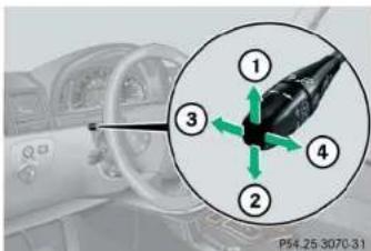 Mercedes-Benz G-Class (2004) - Driving systems - 1