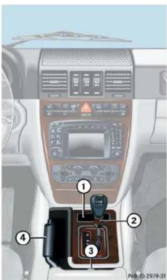 Mercedes-Benz G-Class (2004) - Center console - 1