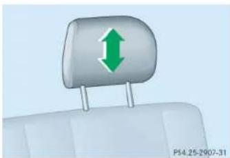 Mercedes-Benz G-Class (2004) - Removing rear seat head restraints - 1