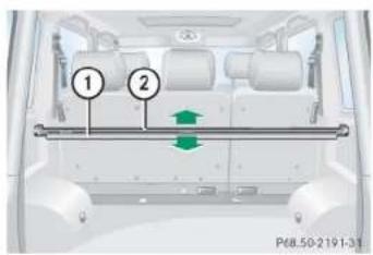 Mercedes-Benz G-Class (2004) - Cargo compartment cover - 1