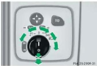 Mercedes-Benz G-Class (2004) - Exterior lamp switch - 1
