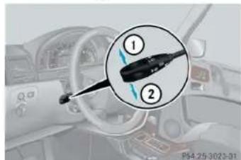 Mercedes-Benz G-Class (2004) - Turn signals and high beam - 1