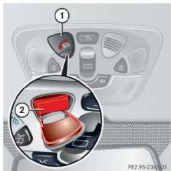 Mercedes-Benz G-Class (2004) - Useful features - 1