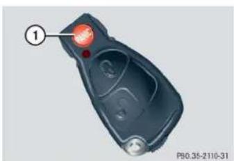 Mercedes-Benz G-Class (2004) - ▼Panic alarm - 1