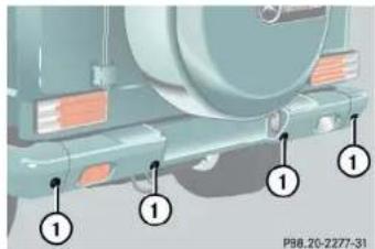 Mercedes-Benz G-Class (2004) - Vehicle care - 1
