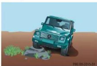 Mercedes-Benz G-Class (2004) - Driving instructions - 2