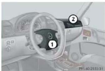 Mercedes-Benz G-Class (2004) - Warning! - 1