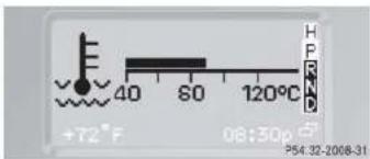 Mercedes-Benz G-Class (2004) - Instrument cluster - 1