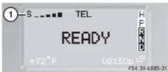 Mercedes-Benz G-Class (2004) - Control system - 1